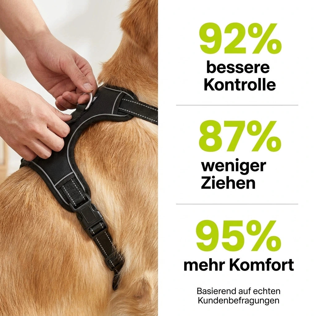 Anti-Zug Hundegeschirr